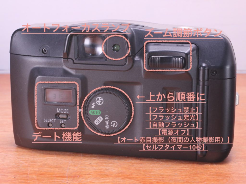 Canon Autoboy JUNO 76 の使い方 | Totte Me Camera