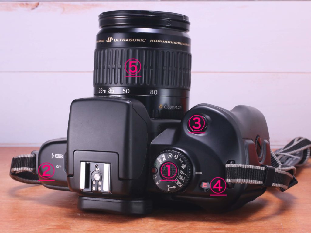 Canon EOS 700QD の使い方 | Totte Me Camera 