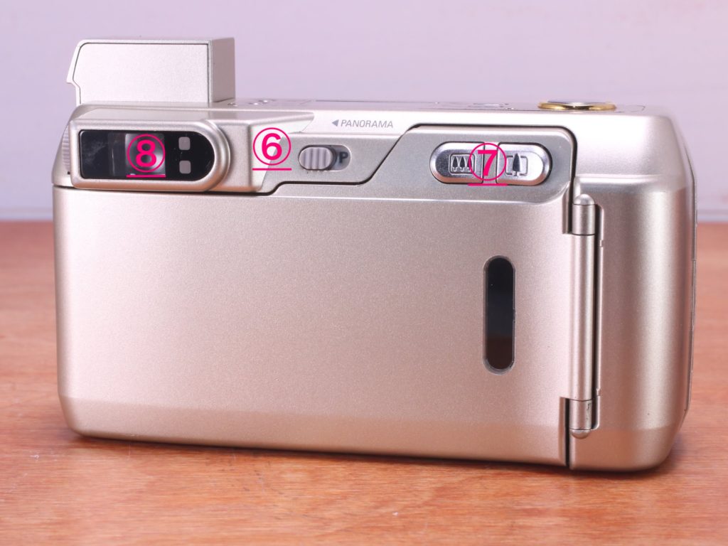 Nikon Life Touch Zoom 120ED の使い方 | Totte Me Camera
