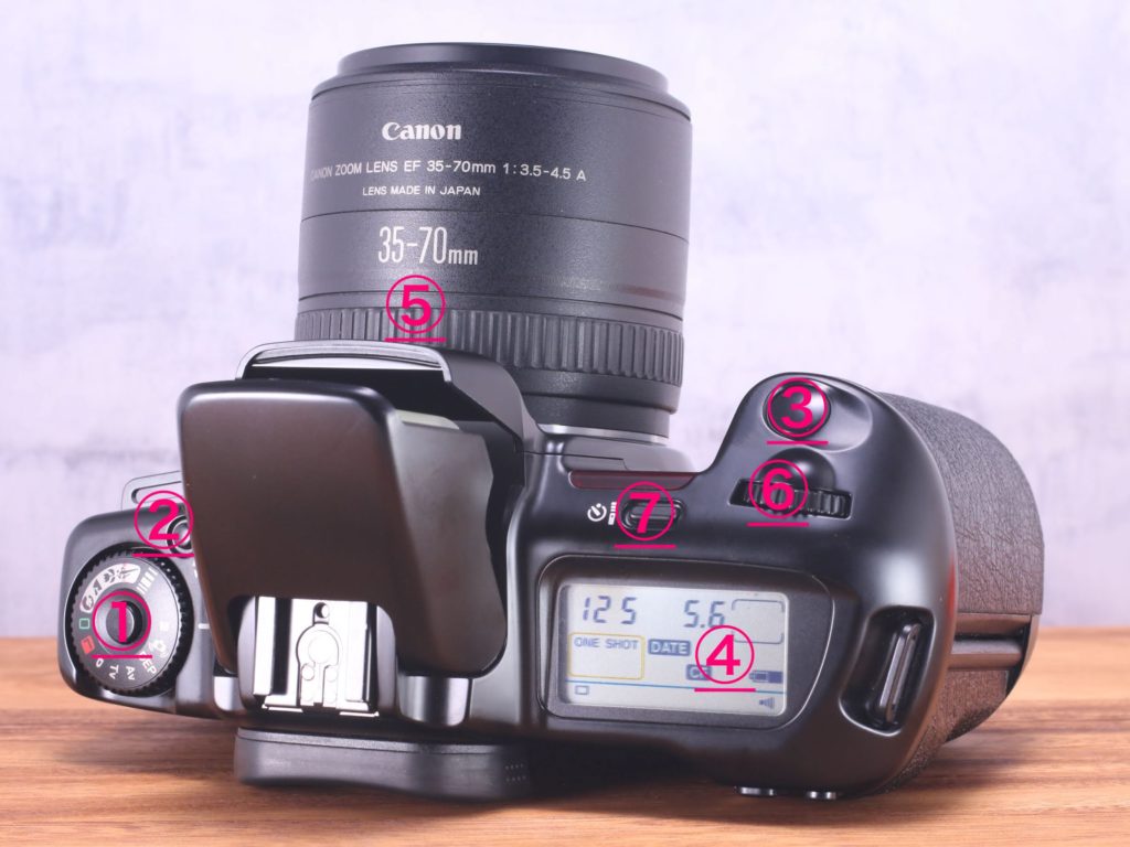 Canon EOS 10 QD フィルム一眼レフ の使い方 | Totte Me Camera