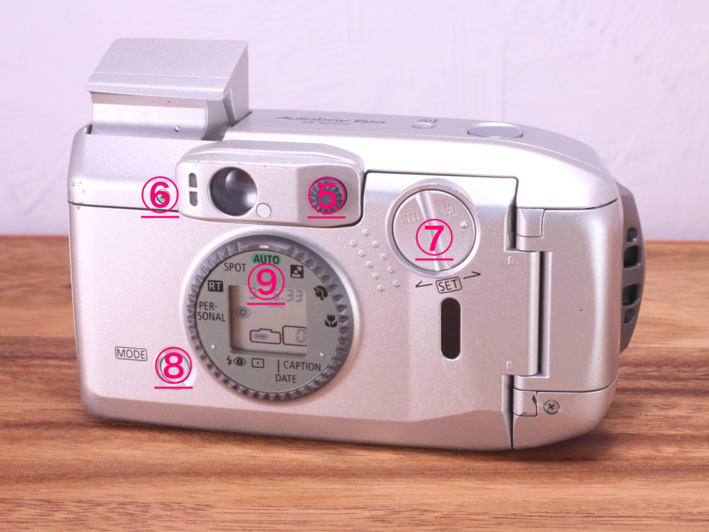 canon autoboy epo